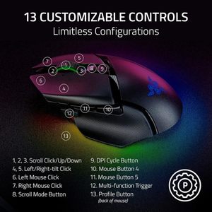 Ratón Inalámbrico para Juegos <span class=keywords><strong>Razer</strong></span> Basilisk V3 Pro 35K 35000DPI con Sensor Óptico, Rueda de Desplazamiento HyperScroll, RGB, Ergonómico, Programable, 140H - Product Image 5
