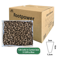 Plateau de 128 alvéoles en fibre de coco, 5120 pastilles de coco pour la germination des semences et la culture hydroponique en pépinière