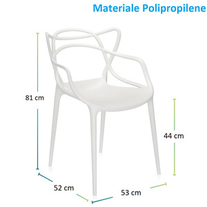 Sedie Maestro in Polipropilene 53x52x81 Cm Ergonomiche con Piedini in Gomma - Product Image 2