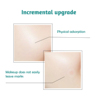 Patch anti-acné imperméable transparent prix d'usine ultra-mince pour base de maquillage sans couture