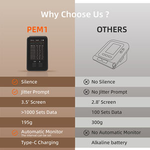 Monitor de Pressão Arterial Veterinário BERRY, Dispositivo Profissional de Medição de Pressão Arterial - Product Image 3