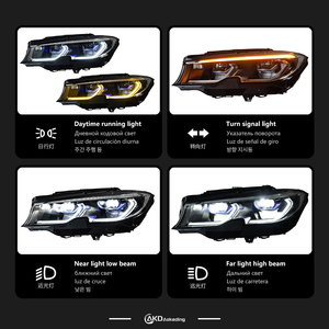 Car <b>Styling</b> <b>Head</b> Lamp for G20 LED Headlight Projector Lens 2019-2021 320i 330i Signal Headlights Drl Automotive Accessories Fron - Product Image 5