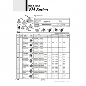Vanne à main pneumatique SMC VH240-N02-R - Product Image 1