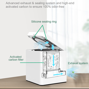 <span class=keywords><strong>Composteur</strong></span> de déchets alimentaires domestique électrique en acier inoxydable de style <span class=keywords><strong>japonais</strong></span>, sans odeur, respectueux de l'environnement, 2,5 L - Product Image 4