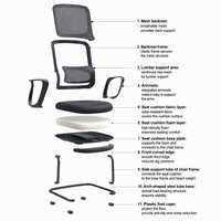 Chaise de bureau ergonomique en maille, réglable en hauteur, pivotante, avec accoudoirs fixes et base cantilever pour le bureau à domicile
