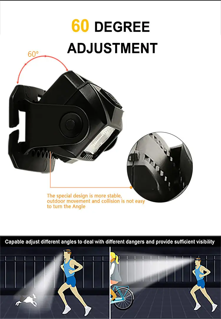 メーカーカスタムハイパワー全視点誘導ヘッドランプヘッドマウントトーチ充電式LEDモーションセンサーヘッドランプ