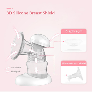 Control de succión independiente de grado hospitalario, motor dual de silicona, el <span class=keywords><strong>mejor</strong></span> extractor de leche doble con luz LED - Product Image 4