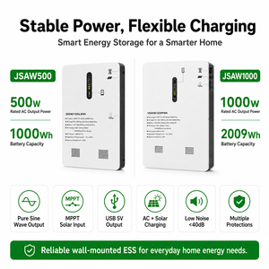 Système de stockage d'énergie (ESS) mural ultra-mince 500W 1000Wh tout-en-un avec onduleur intégré pour l'alimentation de secours domestique - Product Image 6
