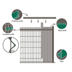 Clôture en métal 3D Panneau de clôture incurvé Bande verticale <span class=keywords><strong>PVC</strong></span> <span class=keywords><strong>lattes</strong></span> rigides de confidentialité Kit de latte <span class=keywords><strong>Occultation</strong></span> <span class=keywords><strong>PVC</strong></span> - Product Image 4