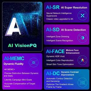 H98 MAX 8K Streaming STB Reproductor Multimedia Inteligente Premium OTT Internet Set-top Mejor TV Box con Google Android 12 Europa Alemania Francia - Product Image 2