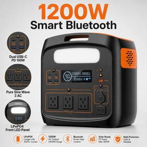 สถานีไฟฟ้าพกพา 1200W ช่องเสียบ USB-C PD คู่ พร้อมไฟ LED อัจฉริยะ 3 ช่อง AC คลื่นไซน์บริสุทธิ์ สำหรับตั้งแคมป์และใช้ในบ้าน - Product Image 3