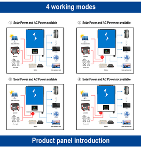 Hybrid <b>Solar</b> 3.6kw 6.2kw on Grid Off-Grid <b>Solar</b> Inverters With Mppt <b>Solar</b> <b>Charge</b> <b>Controller</b> Home INVV-3.6KW/6.2kw Mppt <b>Solar</b> Cha - Product Image 6