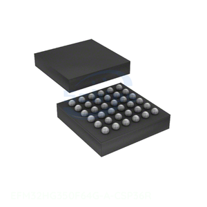 <b>36</b> UFBGA, CSPBGA EFM32HG350F64G-A-CSP36R Embedded Components Electronic Original One Stop Service - Product Image 1