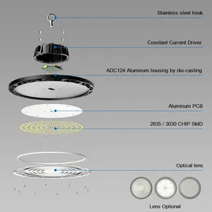 Factory Price High Quality Warehouse Black Luminous Body Lamp Power Industrial Lights 100 150 200 W Led Ufo High Bay Lights