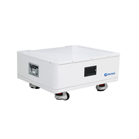 Batteria di accumulo energetico domestico impilabile WINUNIK 5.12kWh 51.2V 100Ah LiFePO4 con ruote, BMS solare mobile e protezione IP20