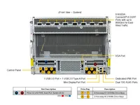 Supermicro AS-8126GS-NB3RT 8U HGX B 300 8-GPU AI Server Dual AMD EPYC 9005 LLM Server AI 8-GPU untuk Pembelajaran Mendalam HPC