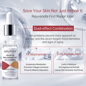 Suero Facial de Niacinamida y Ácido Hialurónico de Marca Privada OEM, Aclarante, Antienvejecimiento, Eliminador de Arrugas, Cuidado de la Piel - Product Image 5