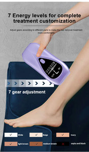 Rasage corporel IPL à lumière pulsée intense Dispositif d'épilation IPL permanent TGA MDSAP 510K indolore à la maison - Product Image 4