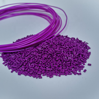 Granulés de colorant plastique pour extrusion et injection, pastilles colorantes, fabricant de masterbatch colorant pour PLA