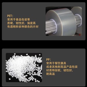 กล่องบรรจุภัณฑ์ใสสำหรับสัตว์เลี้ยง ถาดขึ้นรูปสุญญากาศ บรรจุภัณฑ์พลาสติกใส ของขวัญ งานฝีมือ สีสันปรับแต่งได้ - Product Image 1