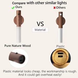 <b>Motion</b> <b>Sensor</b> Modern Battery Powered <b>LED</b> <b>Light</b> Indoor Night <b>Light</b> for Bedroom Bedside Kitchen Reading Lamp - Product Image 2
