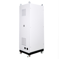 Armoire électrique individuelle BaiXiLing de style standard IP54 à porte unique – Fabricant
