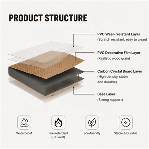 Shengtai Indoor Seamless Decorative Bamboo Charcoal Wood Veneer Cladding Panels for Living Room <strong>Walls</strong> <strong>Covering</strong> - Product Image 2