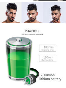 Cortadora de pelo Iclipper-X2 mascotas, juegos de aseo para perros, venta al por mayor - Product Image 5