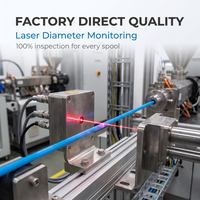 Filament PETG haute résistance 1,75 mm, enroulement soigné, matériau d'impression 3D, faible déformation, bobine plastique pour imprimante FDM, pièce fonctionnelle OEM