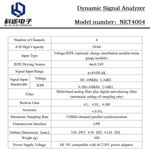 Kartu Akuisisi Data Dynamic Signal Analyzer (DAQ) untuk Pemrosesan Data dari Berbagai Sensor yang Menganalisis Respon Dinamis Getaran - Product Image 5