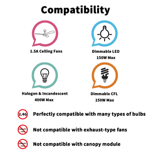 HD5 + minir28 110V điều khiển từ xa quạt trần Kit với LED chỉ số ánh sáng 5 Nút cố định mã 20m điều khiển khoảng cách - Product Image 6