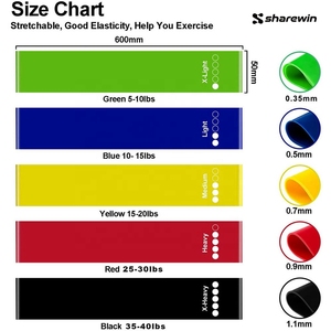 Mini Vòng sức mạnh phòng tập thể dục kháng ban nhạc 5 cấp độ bền dày cao su hip vòng tròn đào tạo tập thể dục tập thể dục - Product Image 4