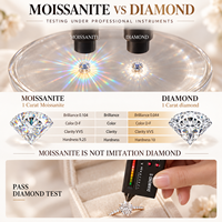 Runder Solitär Verstellbarer Moissanit-Ring Glatte Schultern Sechsfach Verkratzt 9K 10K 14K 18K Massives Weißgold GRA Brautschmuck