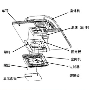 R32 48V - Product Image 5