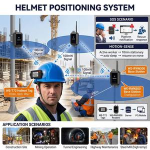 Manufacturer 2.4GHz 100mW Helmet SOS <b>Tag</b> 300m IP67 2700mAH Replaceable Battery -40°C for Construction Mining Worker Safety - Product Image 3