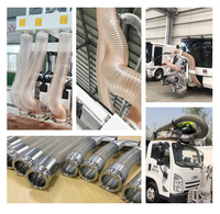 Tuyau d'aération flexible en PU/TPU, conduit rétractable à ressort, tuyau d'échappement à sertir
