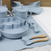 PAISEN Vente en gros Ensemble de vaisselle d'alimentation pour bébé en silicone pour la diversification alimentaire, comprenant bavoir, cuillère, bol et assiette
