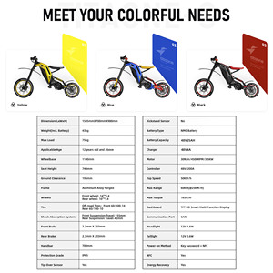 Titaone S パワフル 18インチ ファットタイヤ 電動バイク 3500W 48V 最高時速50km/h 航続距離60km オフロード モンスター 自転車 スクーター - Product Image 3