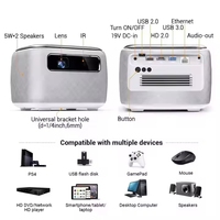 Nouveau projecteur Portable Mini DLP Android 9.0 avec lampe LED 600ANSI 3D 4K et 5GWIFI V8 pour Mini projecteur intelligent de cinéma maison