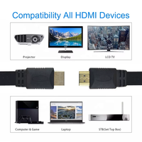 Câble HDMI plat plaqué or 24 carats AWM 20276, 19 broches vers 19 broches, HDMI mâle vers mâle, HDMI 1.4 haute vitesse avec Ethernet