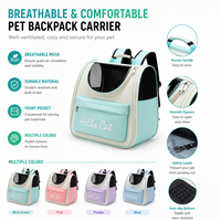Sac à dos portable pour chat et chien Oxford [En stock] – Capsule spatiale respirante et spacieuse avec protection solaire pour les sorties