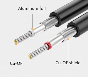 SAC1-<span class=keywords><strong>2</strong></span> kabel Audio Stereo <span class=keywords><strong>2</strong></span>-in-1, rangkaian kabel isolasi PVC berlapis emas pria RCA Male ke 3.5mm - Product Image 4