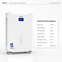 Garantie 10 ans, 48V 100Ah, prix de gros, performance fiable, 15 unités en connexion parallèle, batterie lithium-ion 5kWh