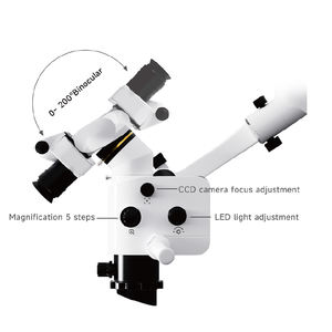 근관 및 치아 치료를 위한 치과내현미경 치과현미경 - Product Image 5