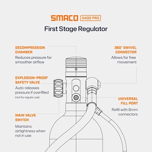ถังดำน้ำขนาดเล็ก SMACO S400Plus ความจุ 1 ลิตร 200 บาร์ แบบพกพา พร้อมเกจวัดแรงดันแบบขยาย สำหรับดำน้ำตื้น - Product Image 5