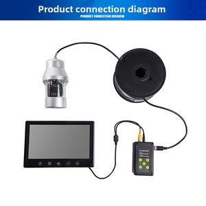 50M 8GB DVR 9 Inch LCD Display 36 LEDs IR 360 Degree Underwater Fish Finder Video Camera with 8H <b>Battery</b> Life and Solar Powered - Product Image 4