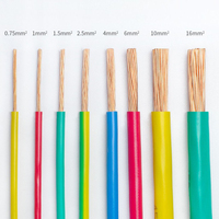 Großhandel: Flexible PVC-Gebäudeverdrahtungs- und Beleuchtungskabel; 1mm, 1.5mm, 2.5mm, 4mm, 6mm, 10mm, 16mm IEC-Kabel für