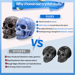 Đầu Lâu Pha Lê Tự Nhiên Chân Thực 4.5 Inch Chất Lượng Cao Điêu Khắc Nghệ Thuật Chạm Khắc Tay Trang Trí Lớn - Product Image 4