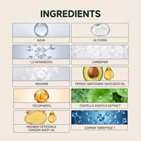 Huile Corporelle Fraîche Multi-Peptides pour l'Élasticité et le Raffermissement de la Peau 240ml, Huile de Soin Naturelle à la Centella Asiatica et Vitamine E, Marque Privée