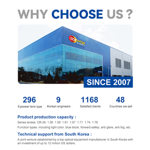 1.56 photochromic tiến bộ kính mắt ống kính NK55 pgx HMC ống kính quang học - Product Image 6